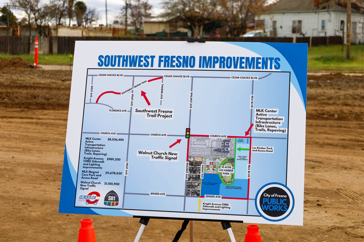 SW-improvements