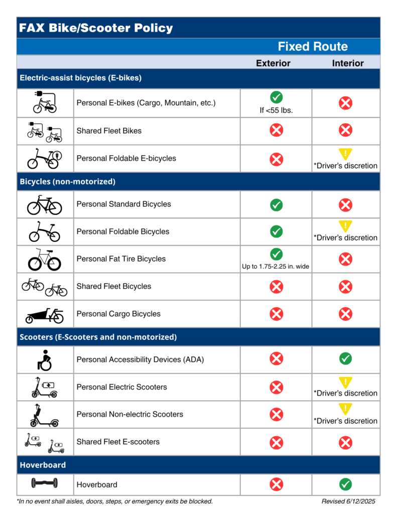 FAX BikeScooter Policy 6-9-2025-10w750