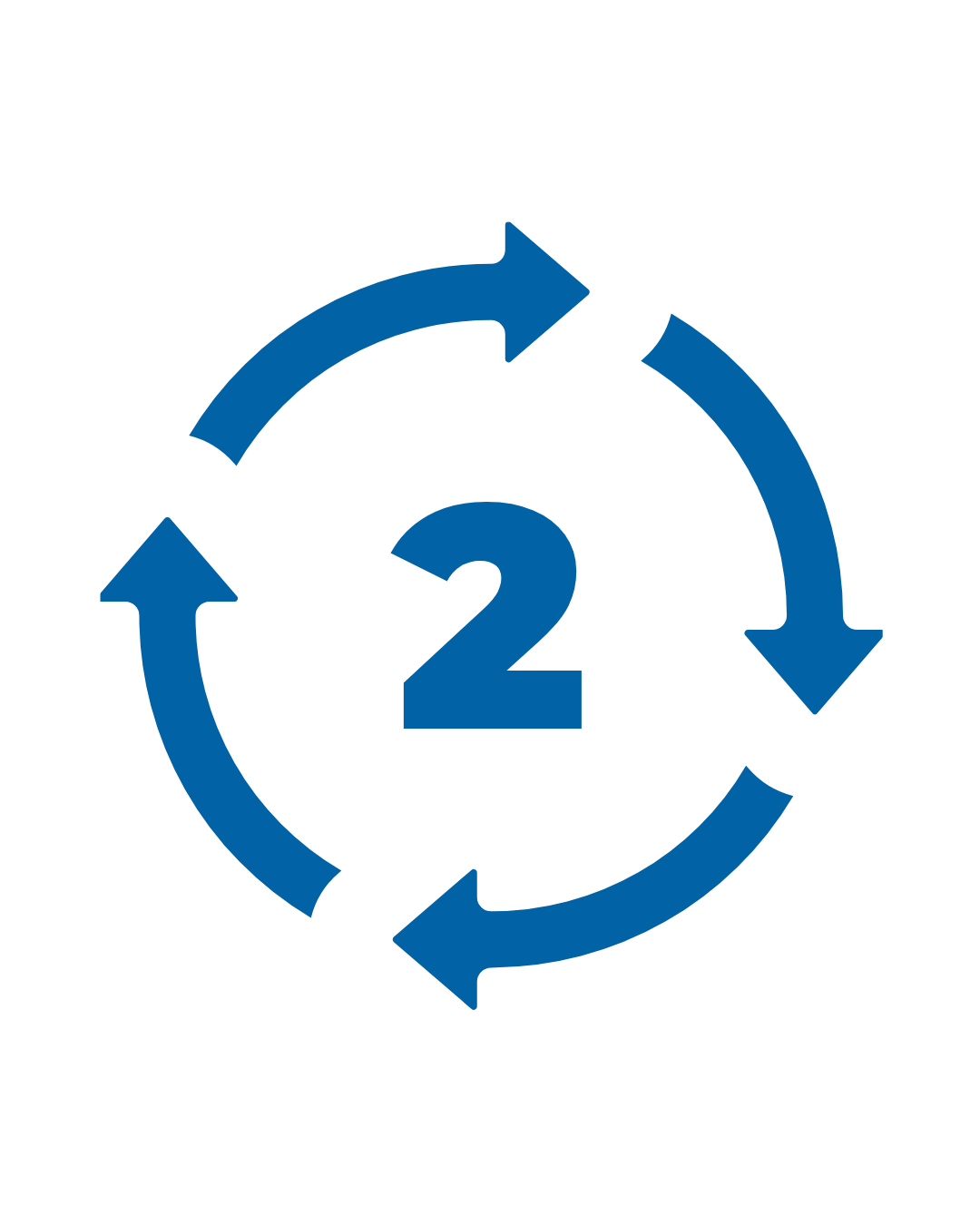 Cycle Two Grantee Resources