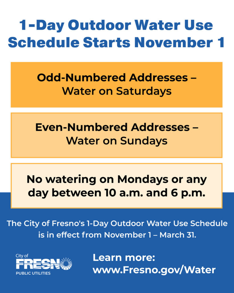 2026 Outdoor Water Use Schedule Nov1